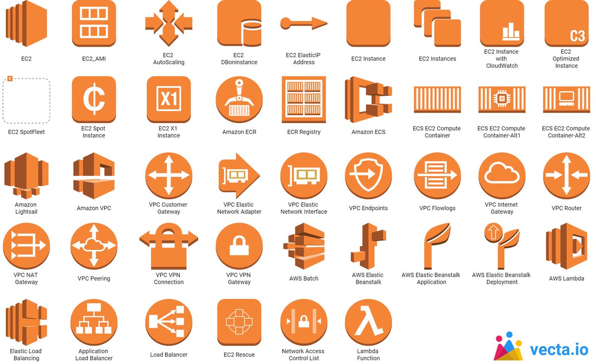 Aws Cloud Icon at Vectorified.com | Collection of Aws Cloud Icon free ...