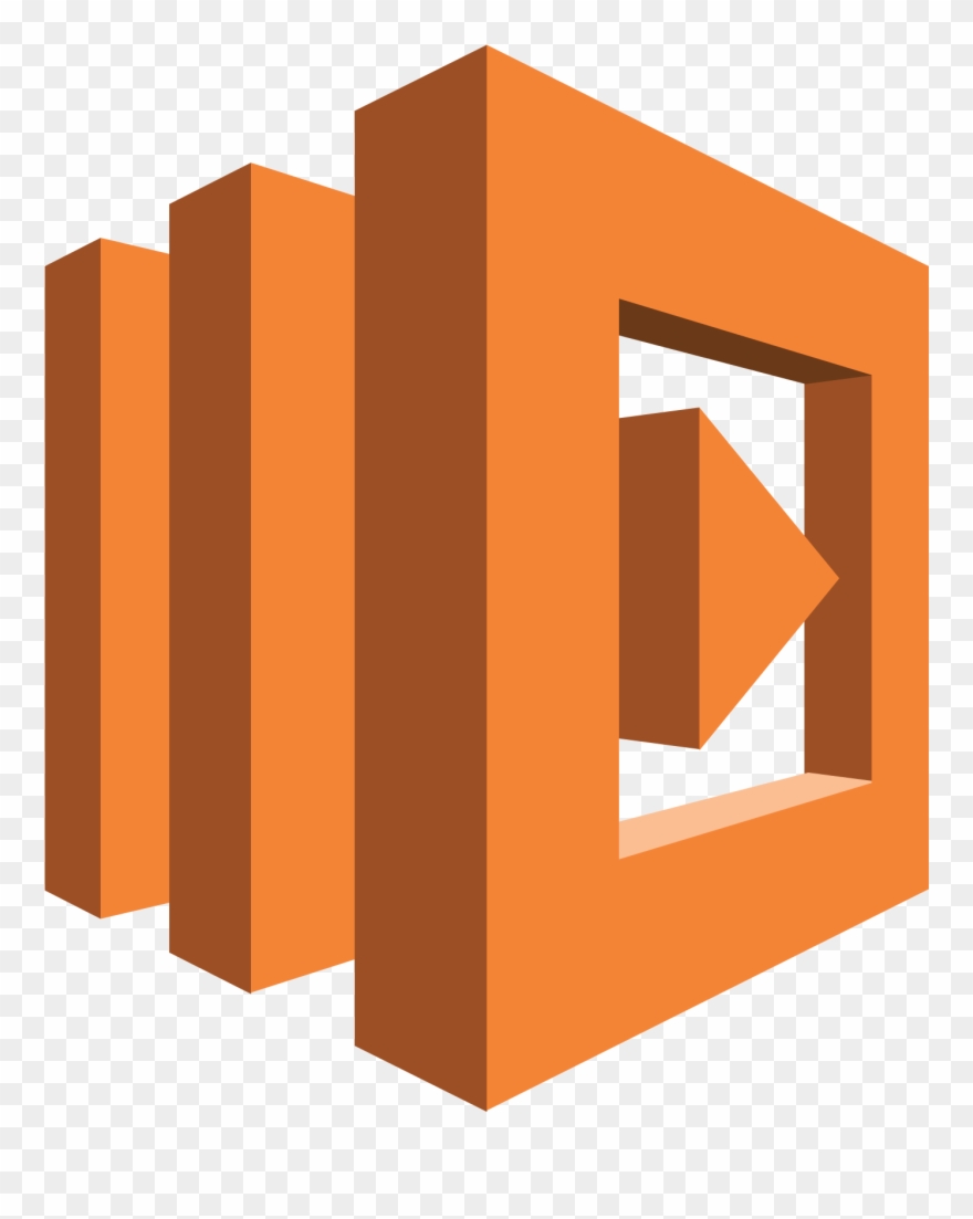 880x1103 Aws Tutorial Introduction To Cloud Computing Edureka