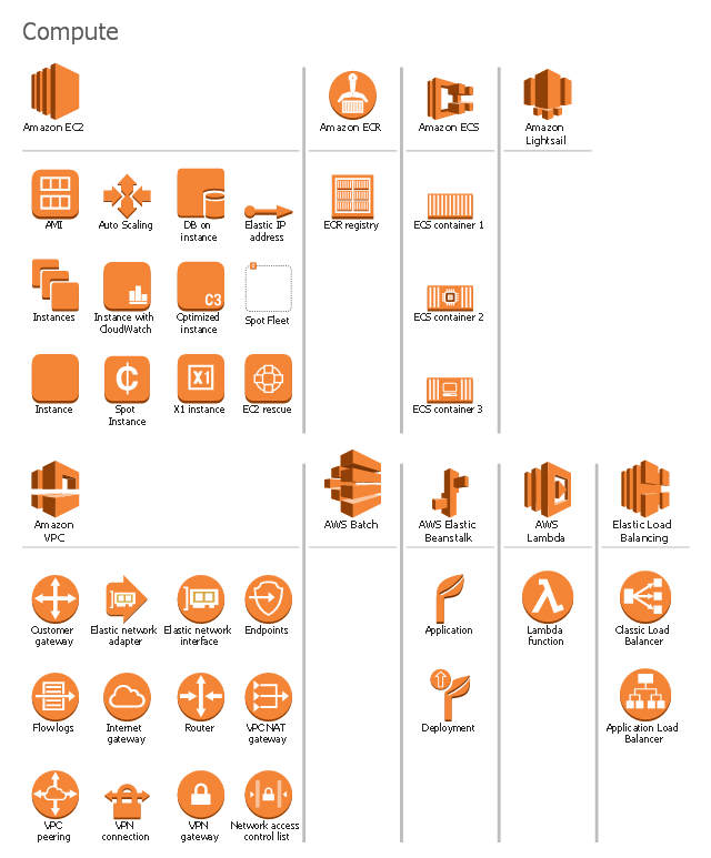 Aws Lambda Icon At Collection Of Aws Lambda Icon Free