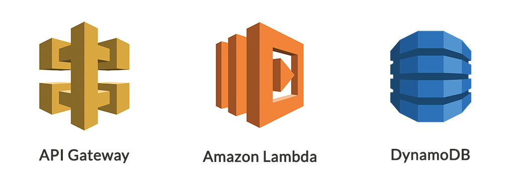 Aws Lambda Icon at Vectorified.com | Collection of Aws Lambda Icon free ...