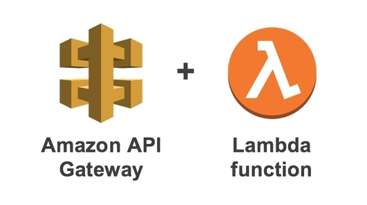 531x296 Build A Serverless Website From Scratch Using Api Gateway, Aws