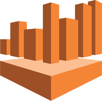 342x338 Aws Athena Vs Google Bigquery Cloud Wars