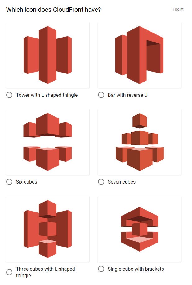 619x919 Your Darkest Fantasy In Cleats On Twitter Incidentally These Are