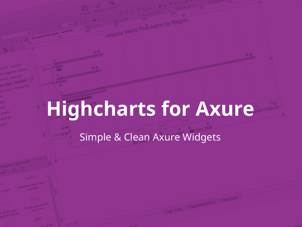 1005x757 Highcharts Axure Widget Library