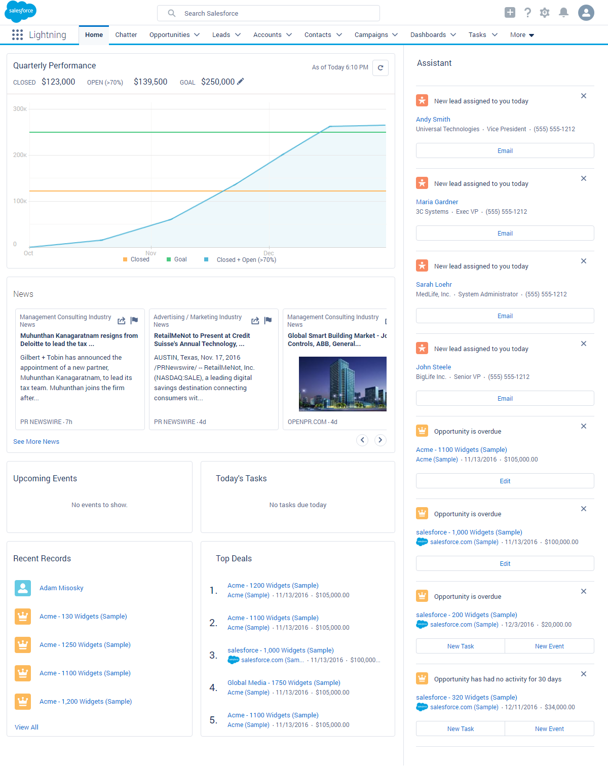 1200x1512 Axure Salesforce Widget Library