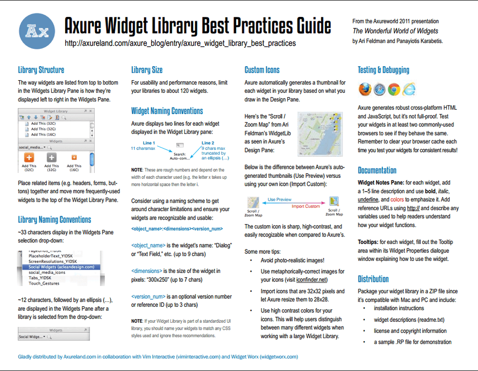 960x745 Axure Widget Library Best Practices