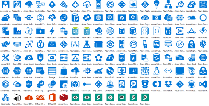 700x355 Full Set Of Microsoft Azure Icons