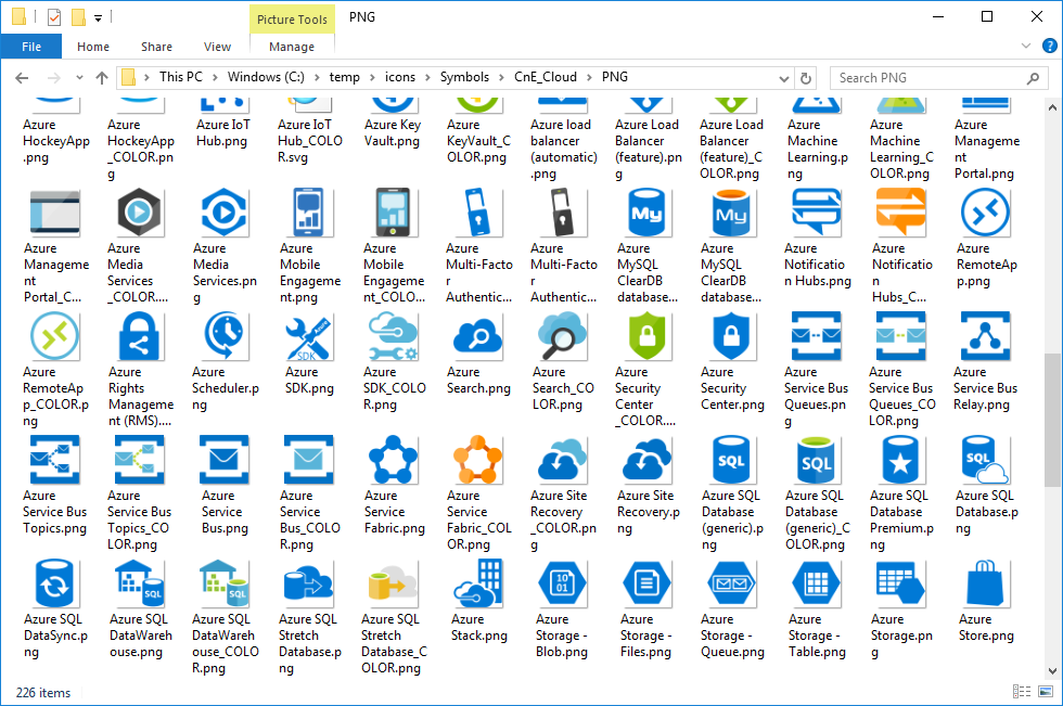 980x651 Microsoft Azure Icon Set Download Visio Stencil, Powerpoint, Png