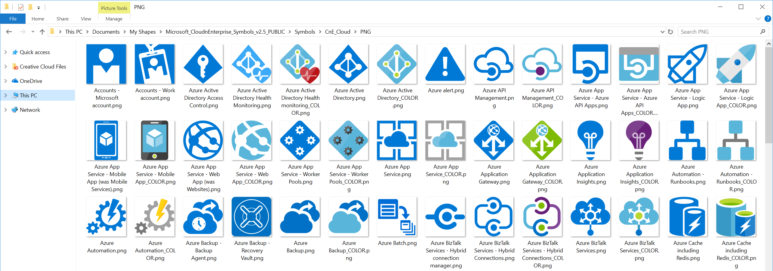 2570x902 Microsoft Azure Symbol Icon Set Download Visio Stencil, Png