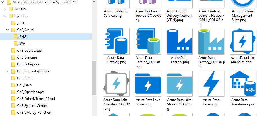 905x404 Azure Cloud Icon Set Workingondata
