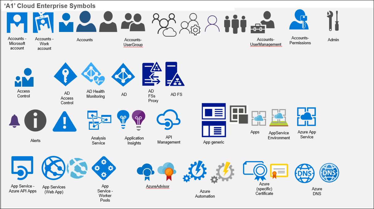 Azure Cloud Icon at Vectorified.com | Collection of Azure Cloud Icon ...