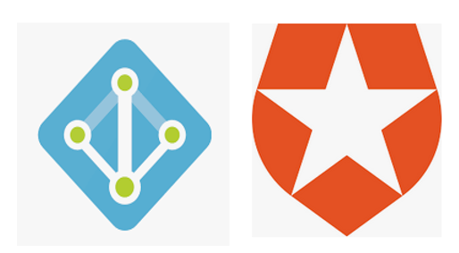 514x283 Connecting Azure Ad To Auth0 Via The Custom Identity Provider