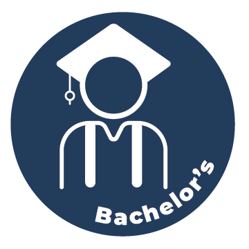 360x360 Education Levels