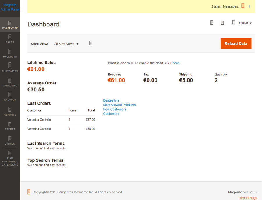 900x687 Admin Backend Icon Fonts Missing
