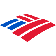 192x192 How To Setup Use Digital Wallets With Your Bank Of America Cards