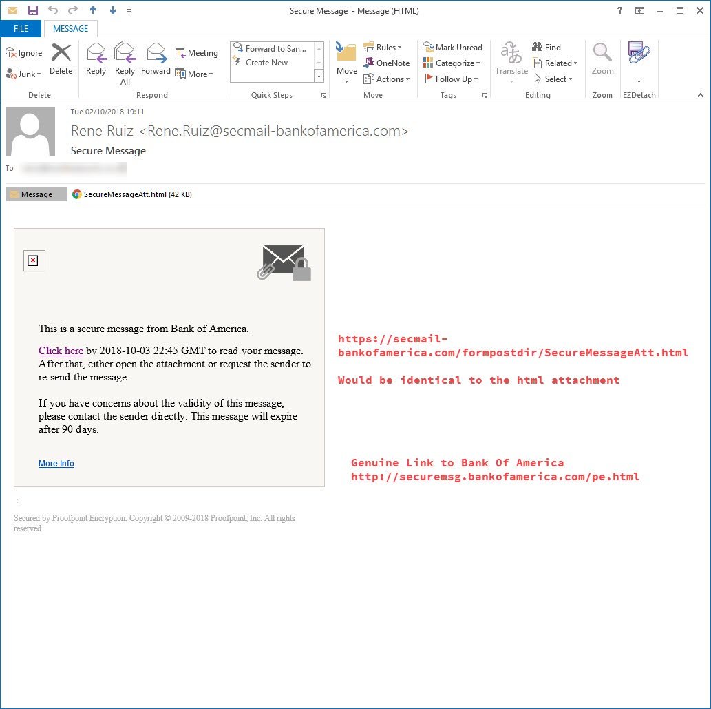 1033x1029 Bank Security On Twitter Trickbot Banking Trojan Delivered Via
