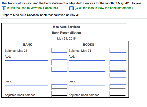 628x457 Solved The T Account For Cash And The Bank Statement Of M