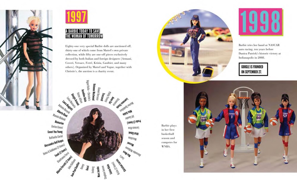 1000x607 Barbie, The Icon