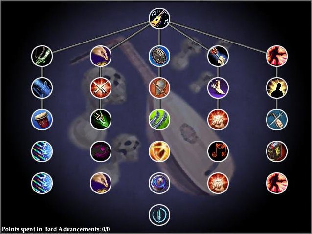 638x479 Categorybard Aas Everquest Wiki Fandom Powered