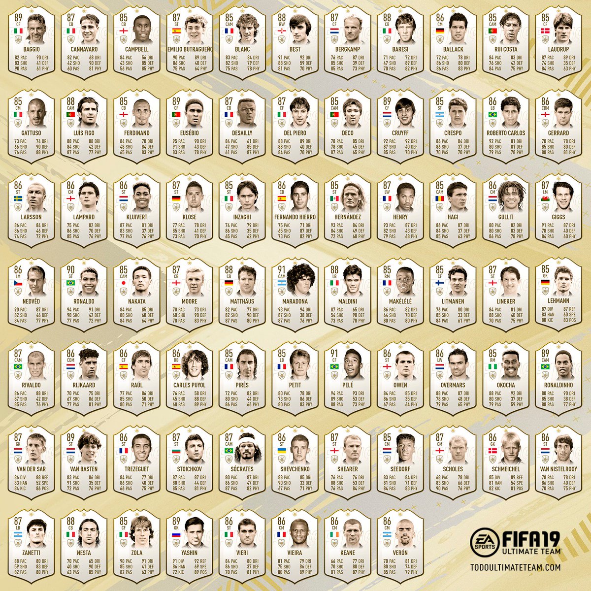 1200x1200 On Twitter Estos Son Todos Los Iconos Base