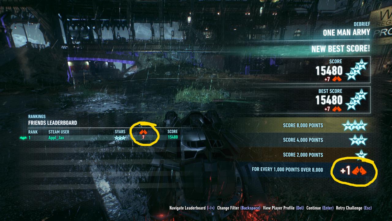 1280x720 Batman Arkham Knight