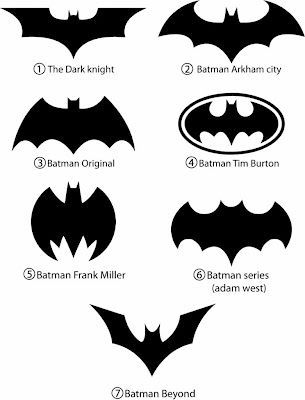 305x400 Batman Icon And Logo Logo Ampsymbol Batman Symbol Tattoos