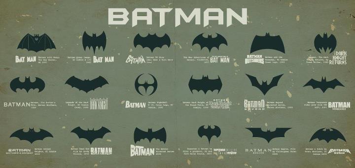 720x342 Batman Symbols Thru The Years Batman Icon Mutation Animation