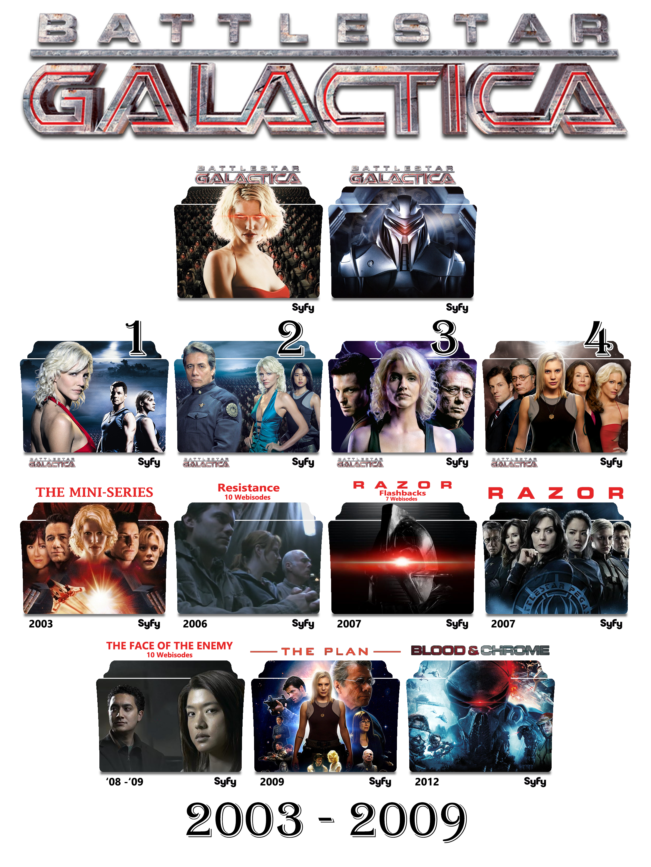 2214x2947 Battlestar Galactica Series And Season Folder Icon