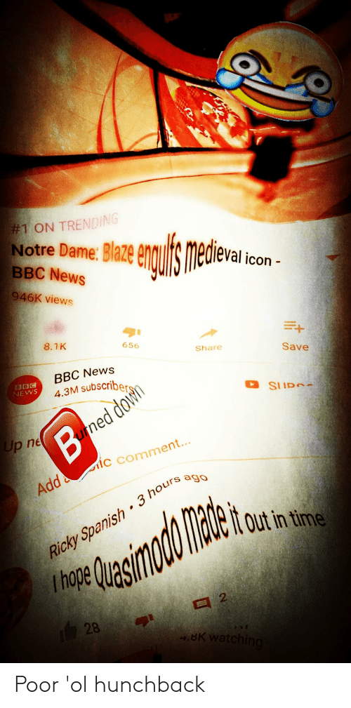 500x1009 Io On Notredame Blazeegitsmedieval Icon Enut Ncdi