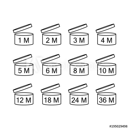 500x500 Expiration Date After Opening Sign, Best Before Icon, After Open