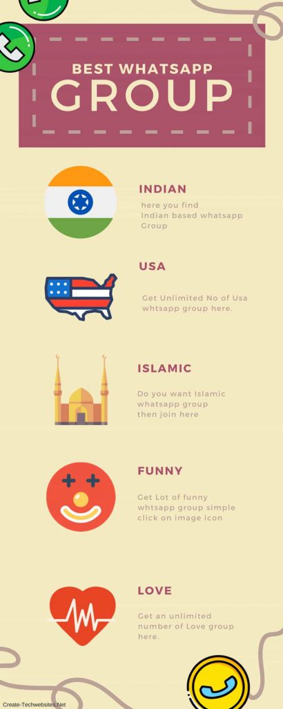 410x1024 Update Best Whatsapp Group Invite Link Collection