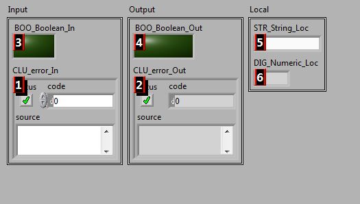 525x298 Gang Of Labview