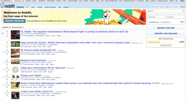 750x405 Reddit Starter Pack The Best Subreddits Everyone Should Follow