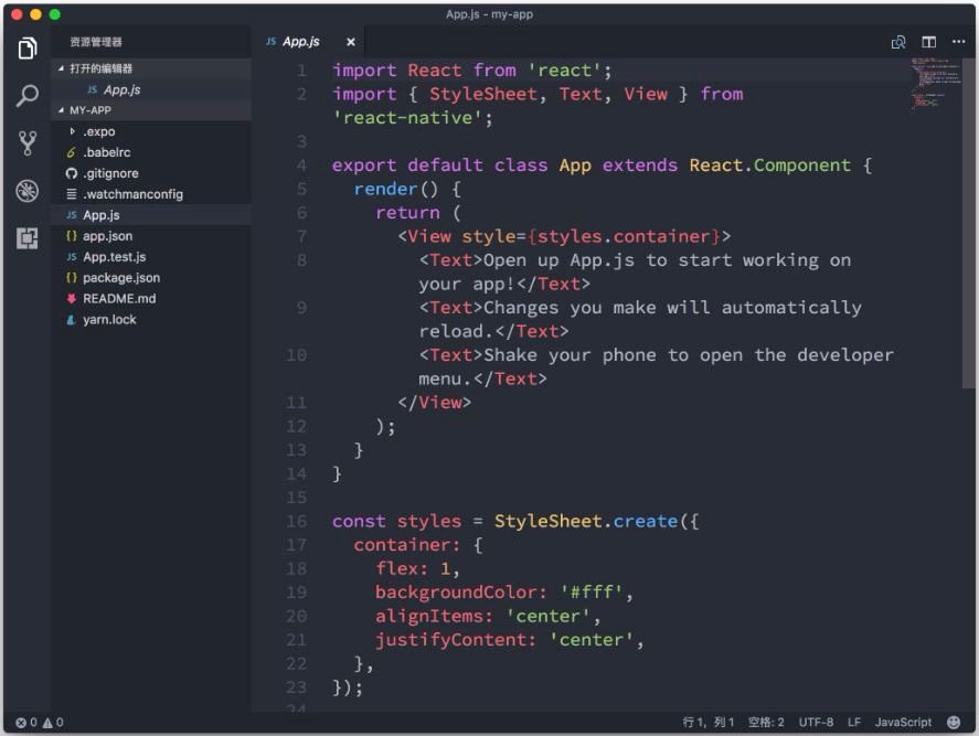 887x667 Best Vs Code Themes
