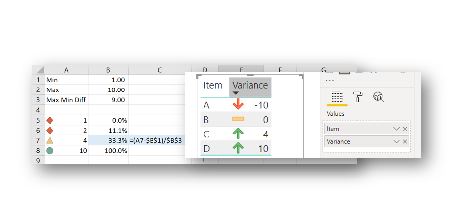 927x451 How To Use Icon Sets In Power Bi And Excel