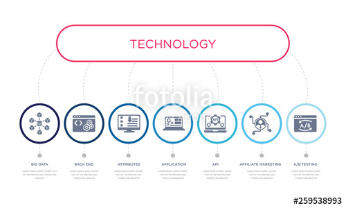 500x300 Simple Illustration Set Of Vector Blue Icons Such As A Testing