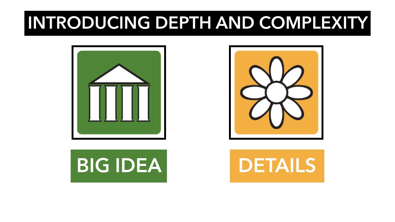 1280x720 Introducing The Big Idea And Details