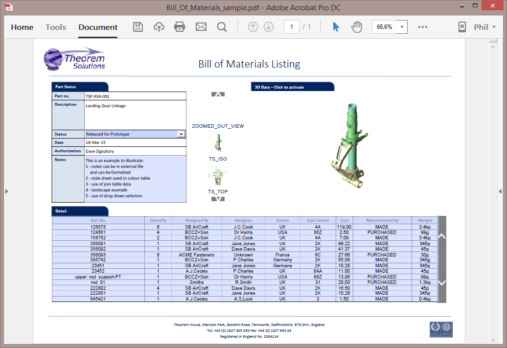 1036x711 Bill Of Materials