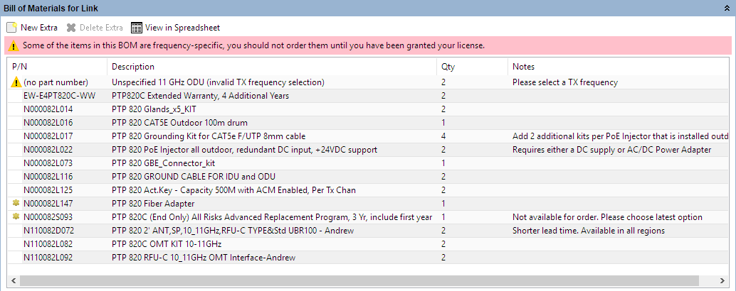 1034x410 Bill Of Materials For Link Cambium Linkplanner Online Help
