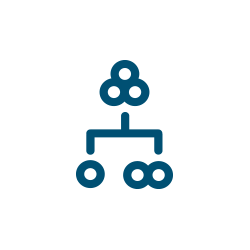 250x250 Automatic Replenishment System Relex Solutions