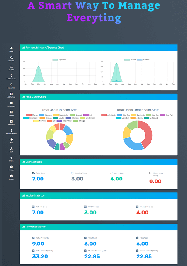 616x877 Isp Billing And Management Software In Bangladesh With Mikrotik Api