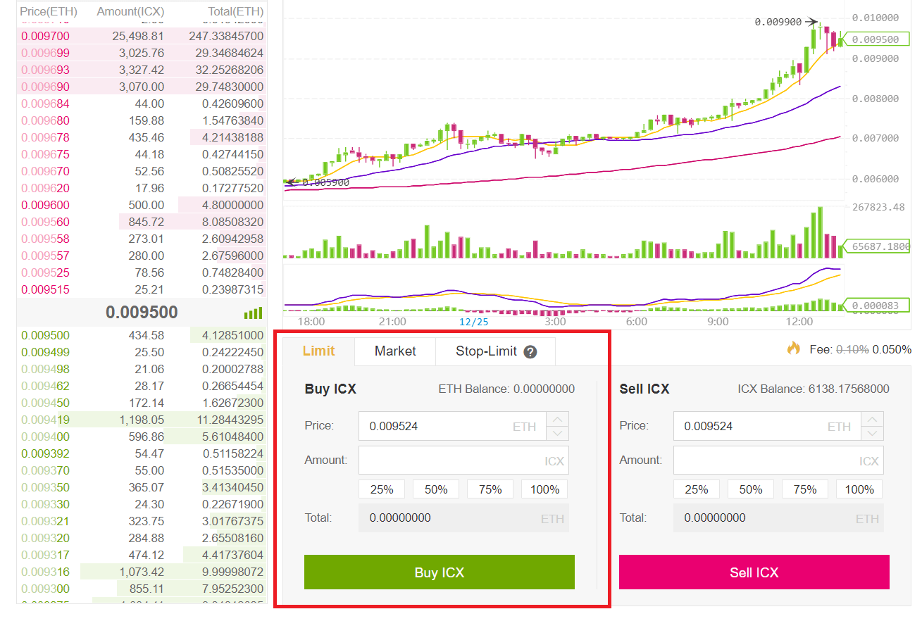 1309x882 How To Buy Icon