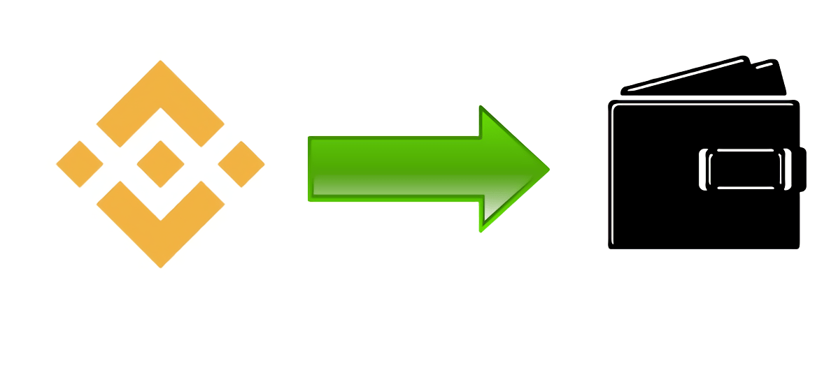 1198x530 How To Withdraw Cryptocurrency From The Binance Exchange