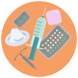 256x256 Birth Control Your Contraception Options