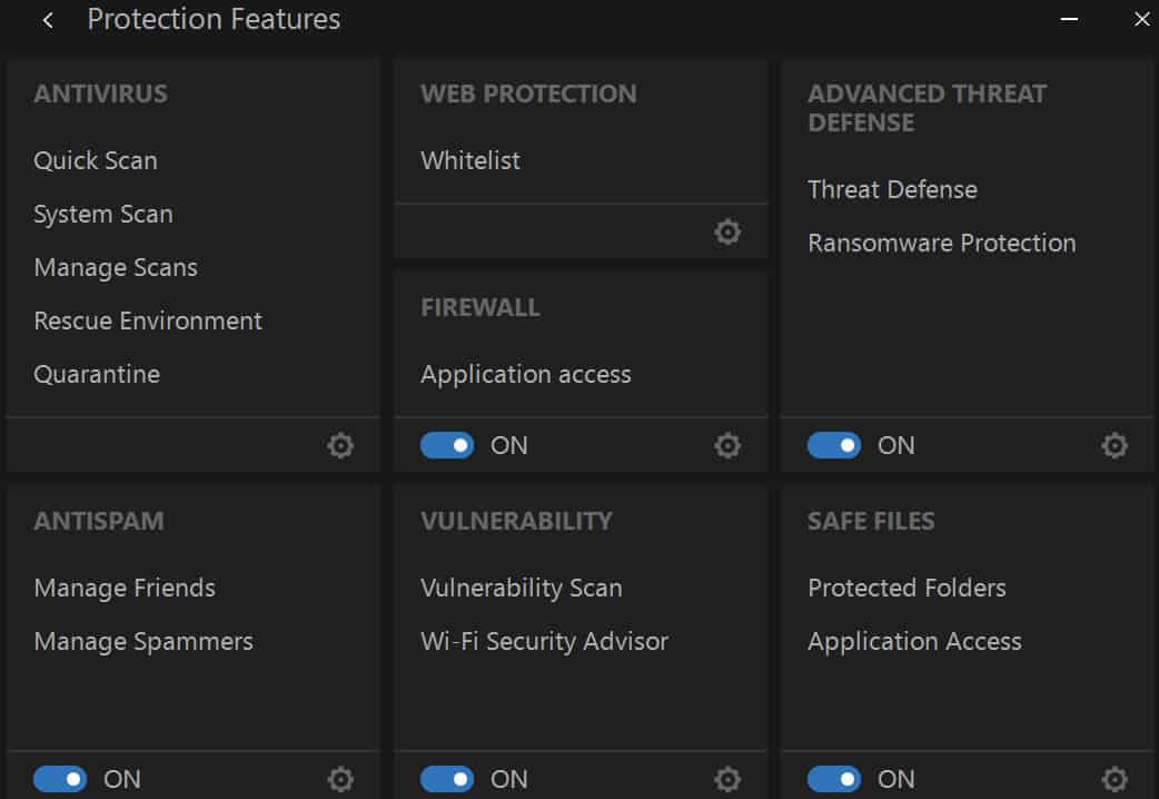 1042x718 Bitdefender Total Security Review All Inclusive Antivirus Suite