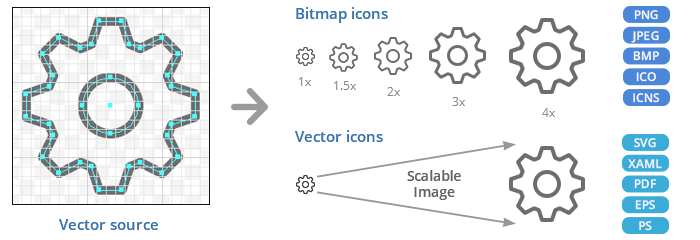 700x240 Axialis Line Design Icons