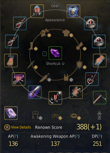 369x512 Boss Gear Ready If So, Where Do I Start Blackdesertonline