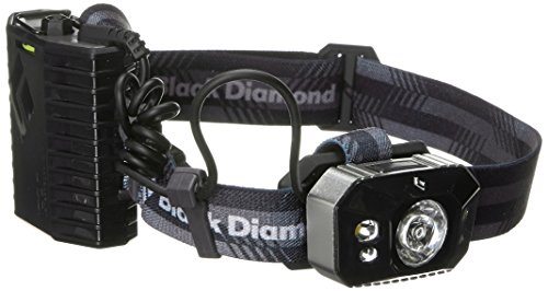500x266 Black Diamond Icon Headlamp