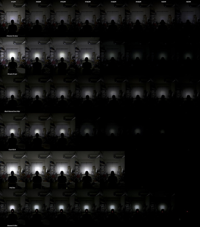 700x792 Black Diamond Icon Polar Review Gear Institute