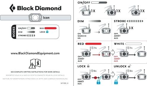494x289 Black Diamond Icon Headlamp Lumens